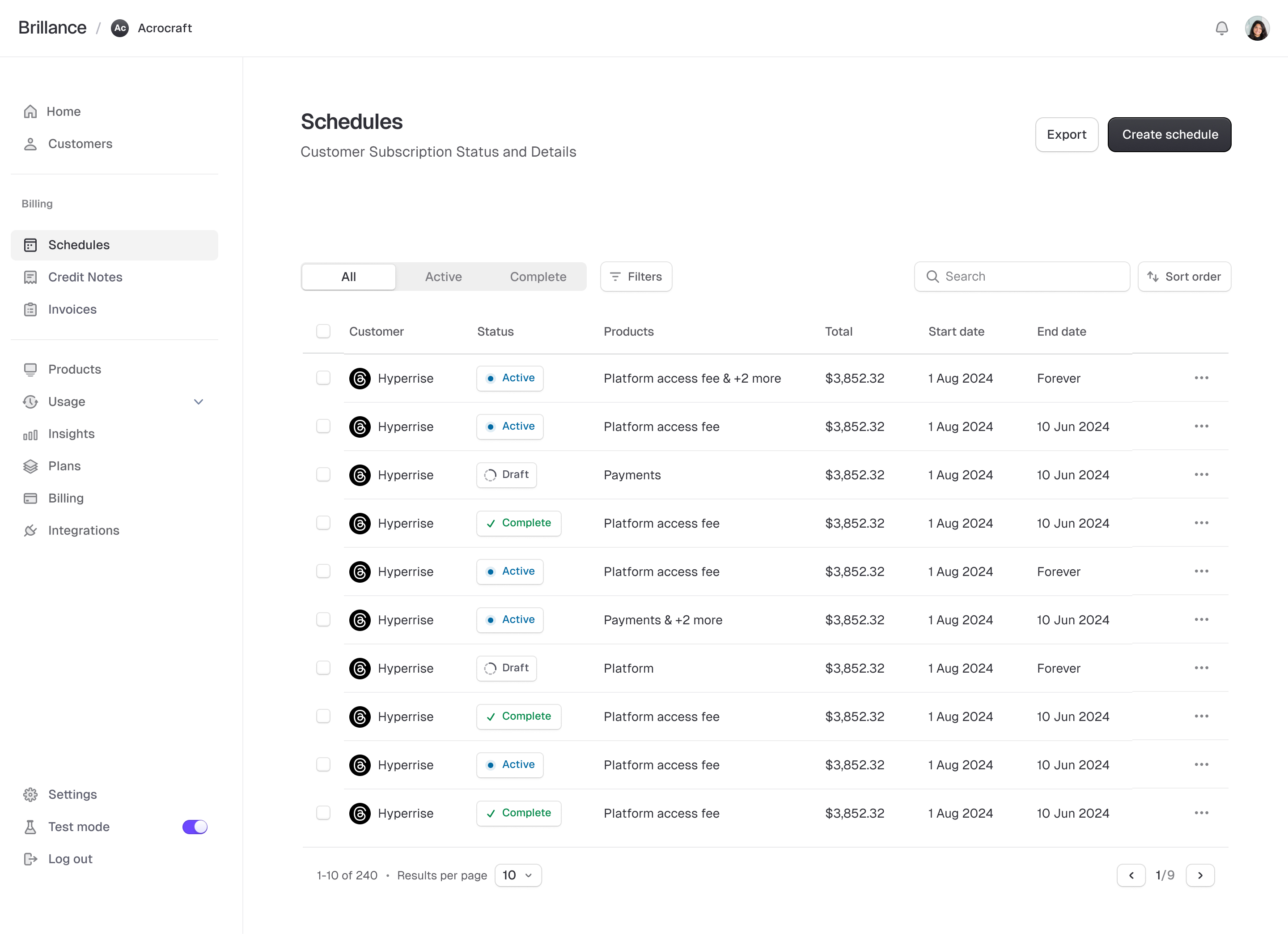 Schedules Dashboard - Customer Subscription Management